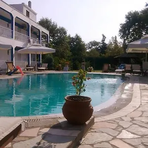verificați disponibilitatea
